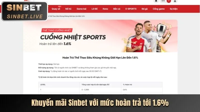 Khuyến mãi nạp lần đầu N188 Win